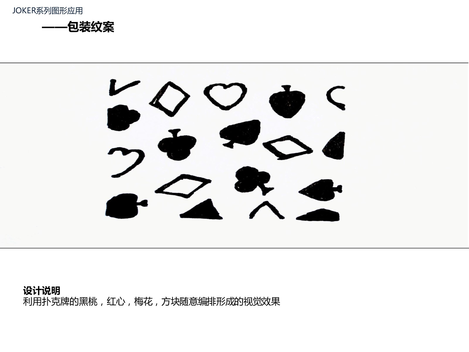 第六章单元训练作业范例 传统文化符号的设计拓展  2011产品设计 谢安西 JOKER 系列...-8.jpg