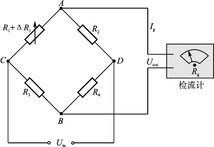 单臂测量电桥电路图图片